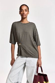 Essentiel antwerp KRISS