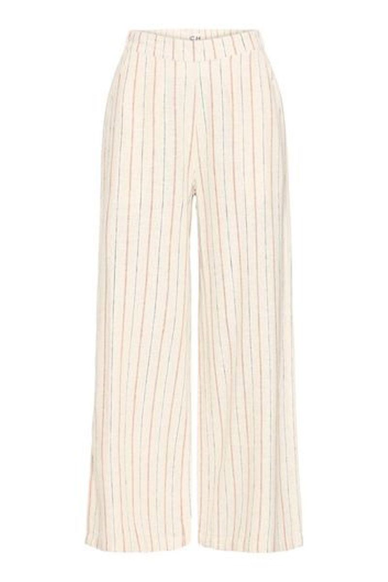 Ichi 20125605 IHLINNO